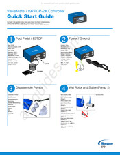 Nordson EFD 7197PCP-2K Guia De Inicio Rapido