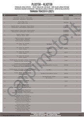 GIVI PLX2159 Instrucciones De Montaje