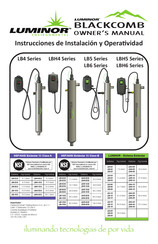 Luminor LBH6-151 Iinstrucciones De Instalación Y Operación