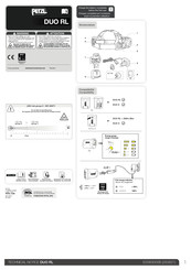 Petzl DUO RL Manual Del Usuario