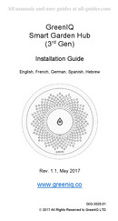 GreenIQ GIQ-SYS-EU-8C2 Serie Guia De Instalacion