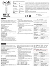 Risco Group ShockTec 600SG3 Instrucciones De Instalación