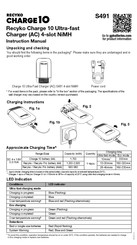 Recyko S491 Manual Del Usuario