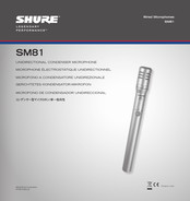 Shure SM81 Manual Del Usuario