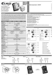 Elko EP PRM-92H Guia De Inicio Rapido