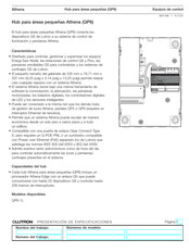 Lutron QP6 Manual Del Usuario