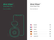 iOttie Aivo View Manual Del Usuario