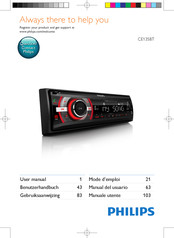 Philips CE135BT Manual Del Usuario