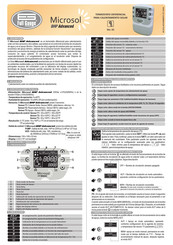 Full Gauge Controls Microsol BMP Advanced Manual