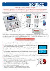 Sonelco PH6000 Manual De Usuario