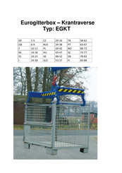 EUROKRAFT EGKT Manual Del Usuario