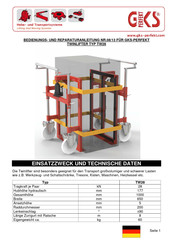 GKS TW28 Manual De Manejo