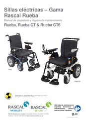 Rascal Mobility Rueba, Manual Del Usuario