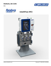 Carlisle Ransburg IntelliFlow RF2 Manual Del Usuario