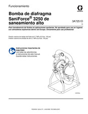 Graco SaniForce 3250 Manual De Funcionamiento