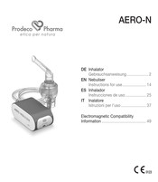 Prodeco AERO-N Instrucciones De Uso