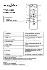 nedis TVRC20SNBK Manual Del Usuario