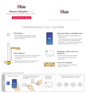 Masimo SafetyNet Alert Guia De Inicio Rapido