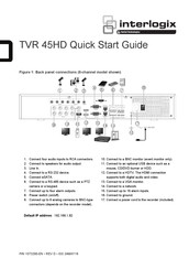 United Technologies interlogix TVR 45HD Manual Del Usuario