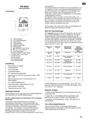 Technoline WS 9422 Manual De Instrucciones