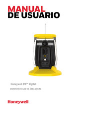 Honeywell BW RigRat Manual De Usuario