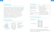 Smanos MD9100 Manual Del Usuario