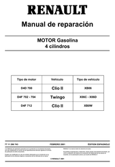 Renault D4F 704 Manual De Reparación