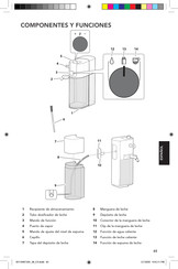 KitchenAid 5KESMK4 Manual Del Usuario