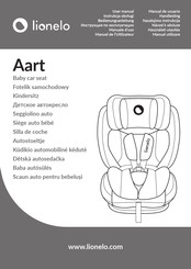 Lionelo Aart Manual De Usuario