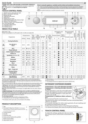 Hotpoint AQD1172D 697J EU/A N Guía Rápida