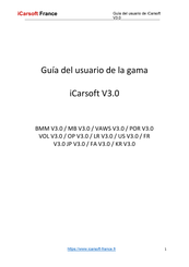 iCarsoft OP V3.0 Guia Del Usuario