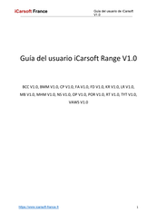 iCarsoft KR V1.0 Guia Del Usuario