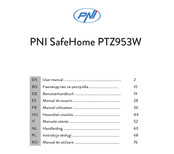 PNI PTZ953W Manual De Usuario