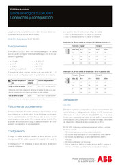 Abb 520AOD01 Funcionamiento