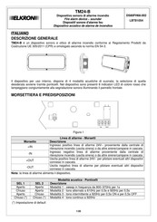 Elkron TM24-B Manual Del Usuario