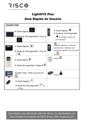 Risco LightSYS Plus Guía Rápida De Usuario