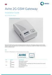 Memco AVIRE 2G Guia De Instalacion