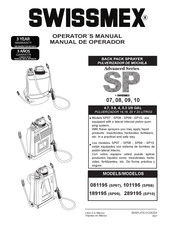 Swissmex 101195 (SP08) Manual De Operador