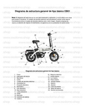 E-SOLOMO EB01 Manual Del Usuario