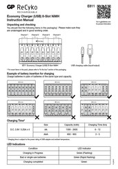 Gp ReCyko E811 Manual De Instrucciones