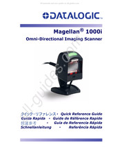 Datalogic Magellan 1000i Guía De Referencia Rápida