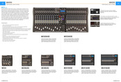 Soundbarrier MCX4 Manual Del Usuario