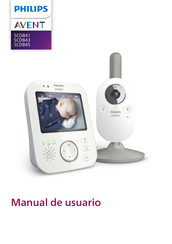 Philips AVENT SCD845 Manual De Usuario