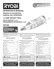 Ryobi RRT200 Manual Del Operador