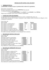 Sam4s ER-285 Guía De Programación Rápida