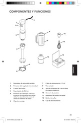 KitchenAid 5KHBV83 EER Manual De Instrucciones