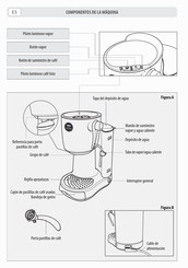 Saeco LM850 Manual Del Usuario