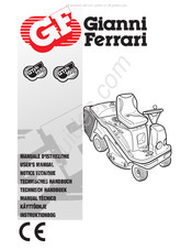 Gianni Ferrari GTM155 Manual Tecnico