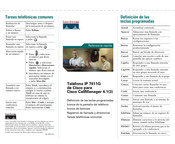 Cisco 7911G Referencia Rápida