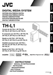 JVC TH-L1 Manual De Instrucciones